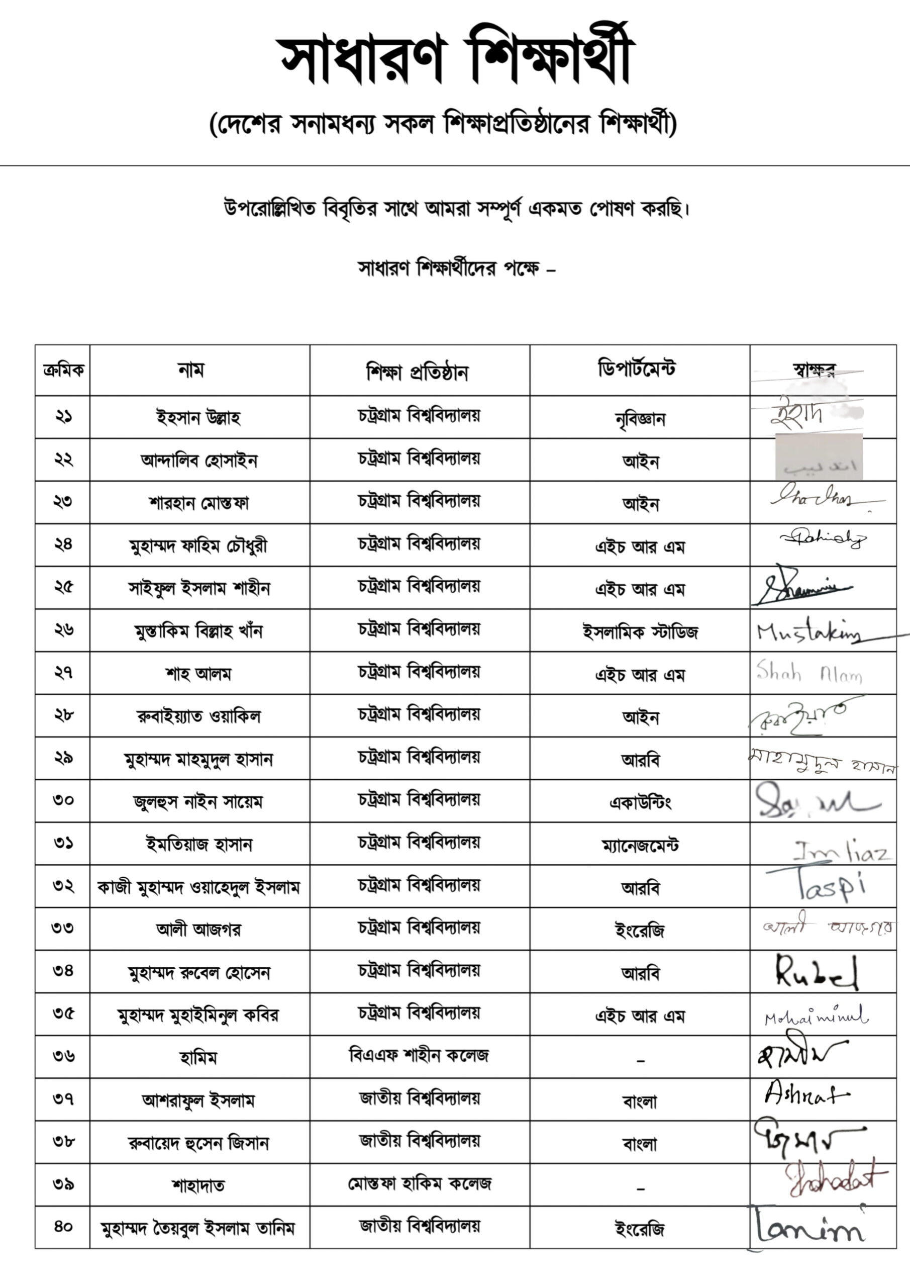 Jamaat’s Smear Campaign Against Army and Bangladesh’s Sufi Heart: Students Say ‘Enough’, Issued Signed Memorandum