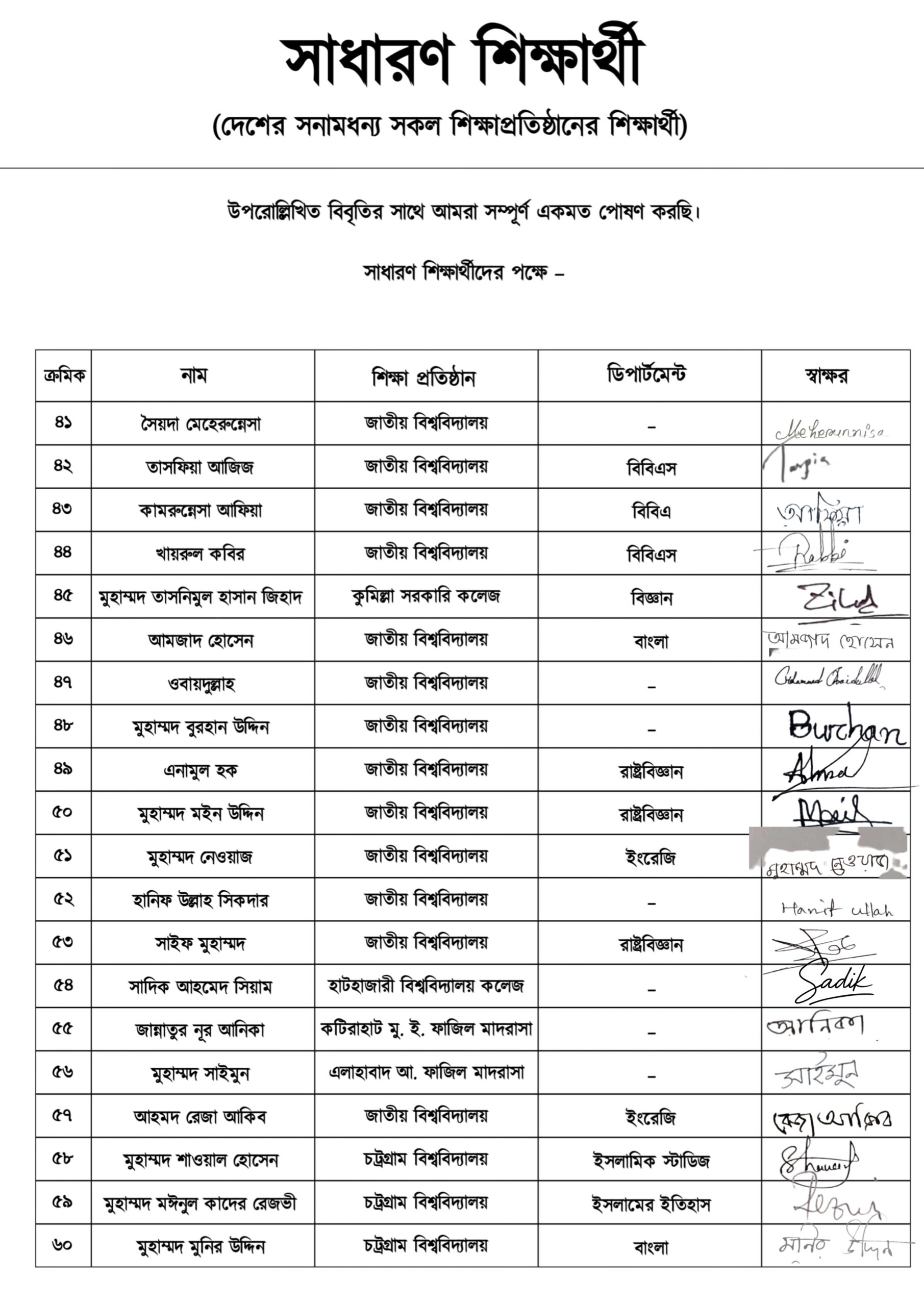 Jamaat’s Smear Campaign Against Army and Bangladesh’s Sufi Heart: Students Say ‘Enough’, Issued Signed Memorandum