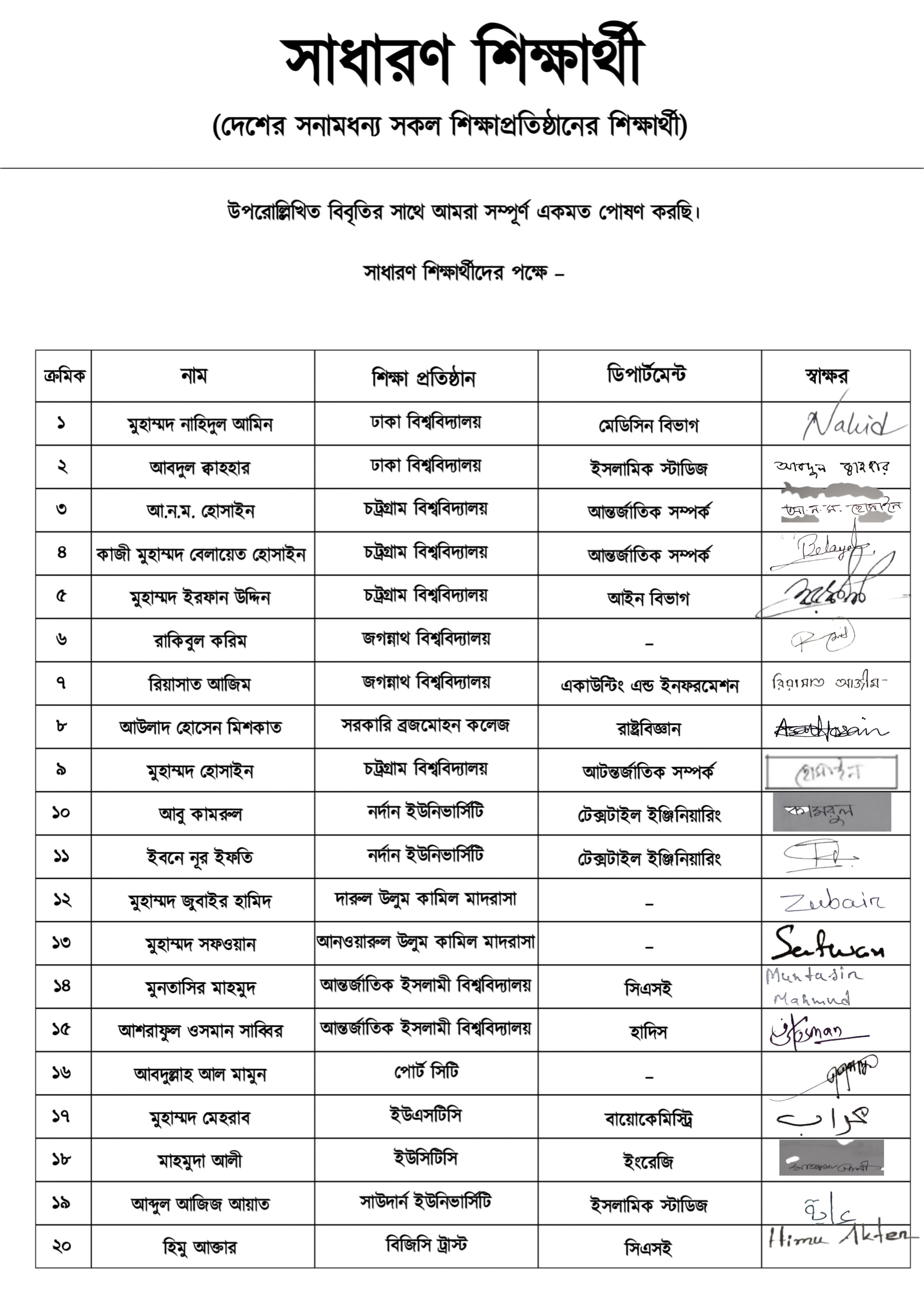 Jamaat’s Smear Campaign Against Army and Bangladesh’s Sufi Heart: Students Say ‘Enough’, Issued Signed Memorandum