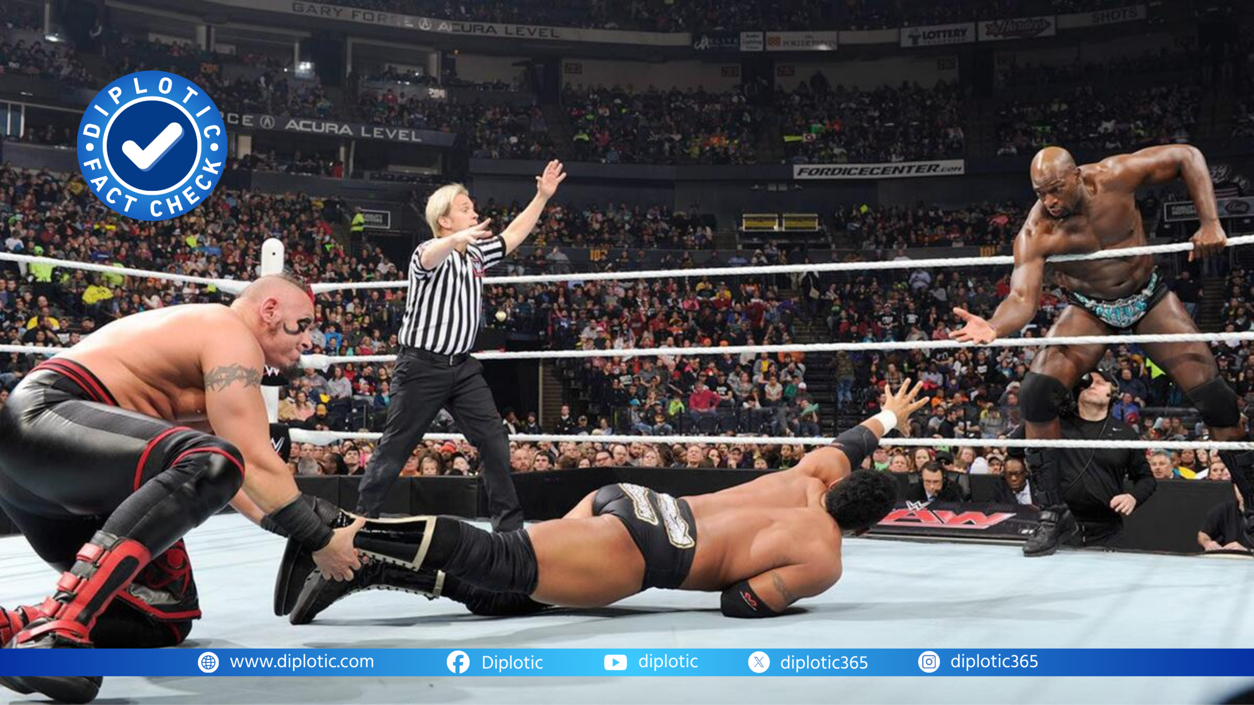 Fact Check: Are WWE Events Real Competitions or Scripted Storylines?