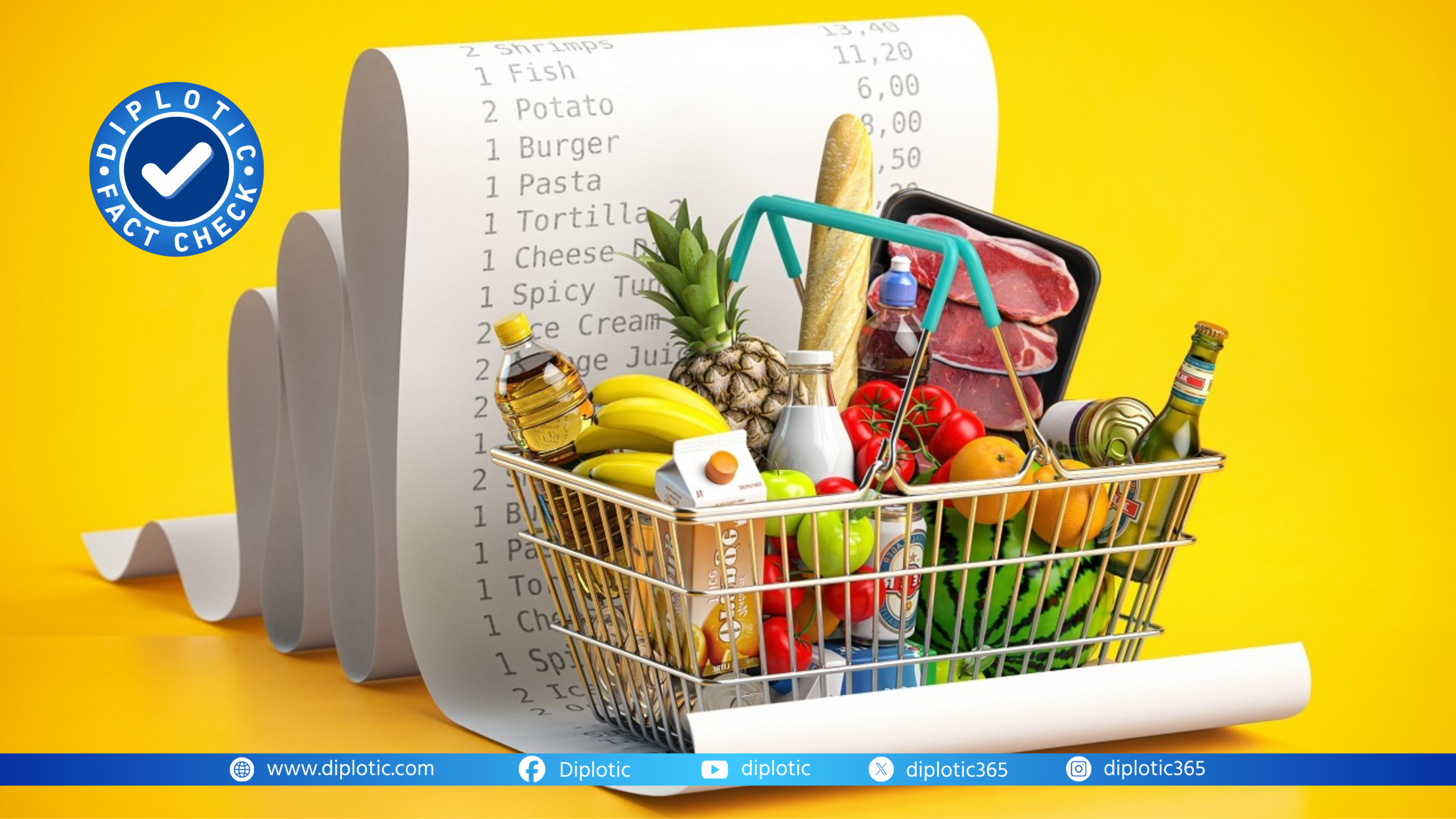 Fact Check: Are Global Food Prices Spiking 50% Due to the Russia-Ukraine War?